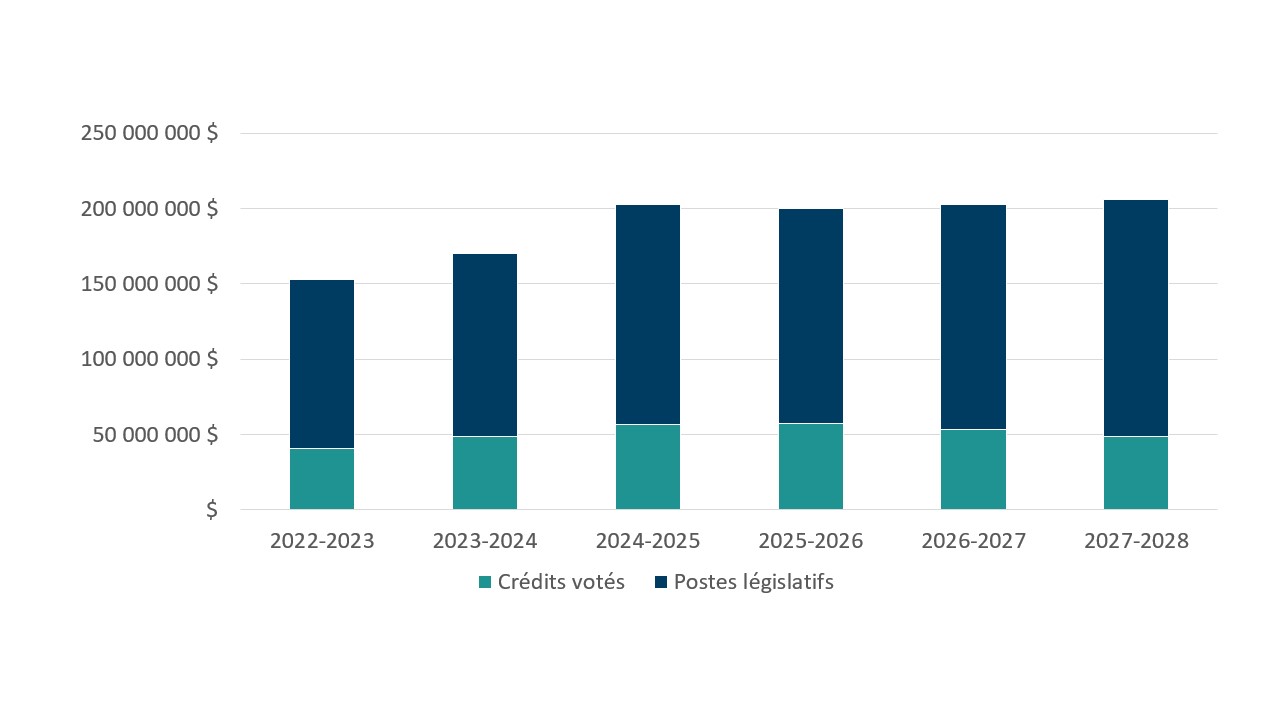 [alt text]. Text version below: