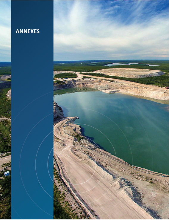 Cover image of tailings management facility in Canada for 'Annexes'