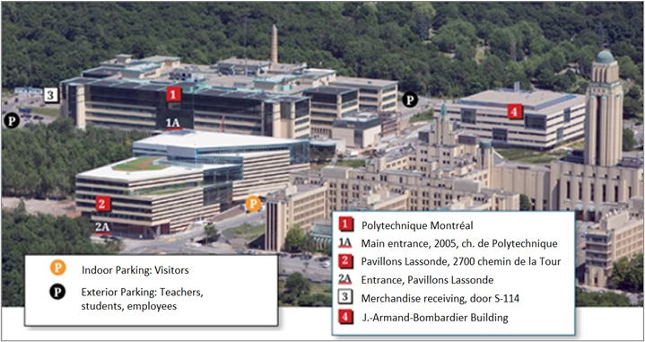 The photo is labelled with text to indicate the location of the facility main entrance, Pavillons Lassonde and its address, entrance to Pavillons Lassonde, door S-114 of Merchandise receiving and the J.-Armand-Bombardier building. The photo also indicates areas for indoor parking for visitors and exterior parking for teachers, students and employees.