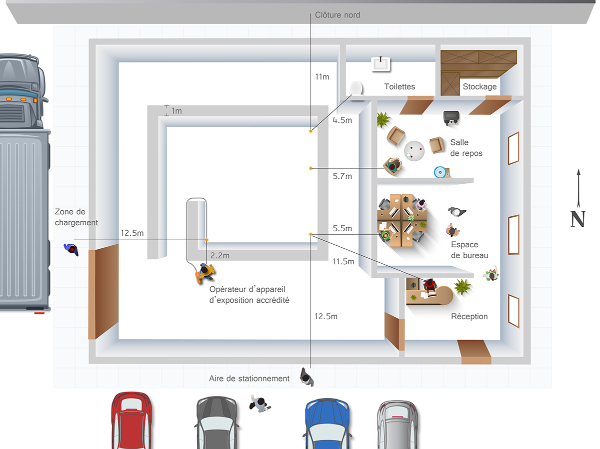 Plan du bâtiment montrant l’emplacement prévu de l’installation de gammagraphie