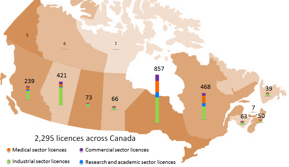 Map of Canada including examples of licensee locations