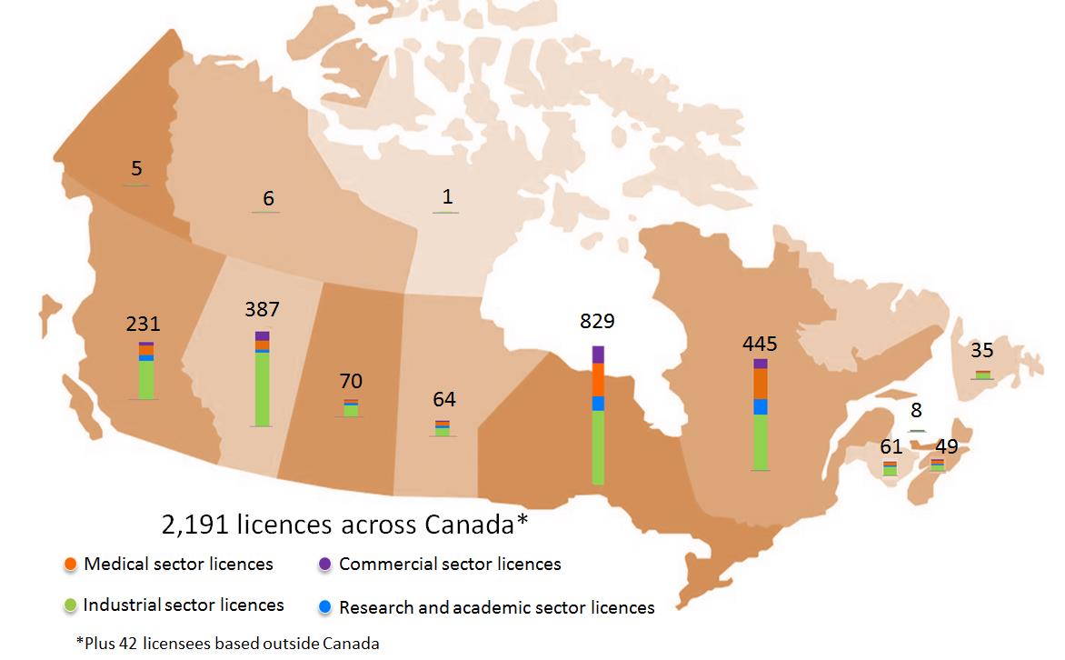 Map of Canada including examples of licensee locations