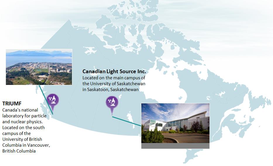 This map shows the location of the class IB particle accelerator facilities in Canada: TRIUMF in Vancouver, BC; and Canadian Light Source Inc. in Saskatoon, SK
