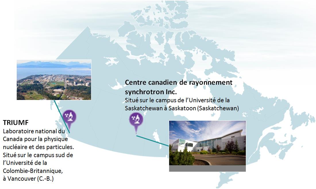 Cette carte indique l’emplacement des installations de catégorie IB dotées d’un accélérateur de particules au Canada : TRIUMF à Vancouver (Colombie-Britannique) et le Centre canadien de rayonnement synchrotron à Saskatoon (Saskatchewan)