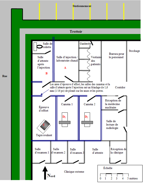 Figure B1 : Aménagement hypothétique d'un service de médecine nucléaire