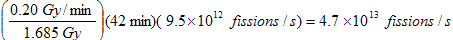 A total dose rate of 0.20 Gy/min at 2 metres