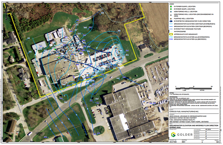 Aerial photo of Cameco Fuel Manufacturing onsite monitoring wells, a local business well and a residential well and uranium concentration average values in 2020. Arrows indicate groundwater flows to the southeast.
