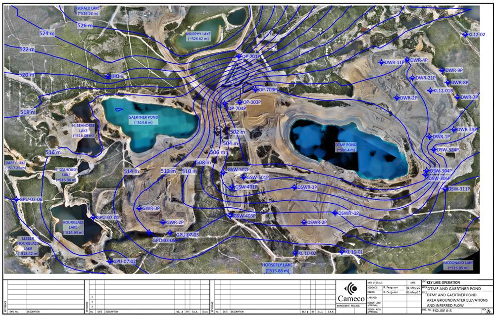 Courbe d’élévation des eaux souterraines et écoulement inféré dans la zone de l’installation de gestion des résidus en fosse Deilmann de l’établissement de Key Lake