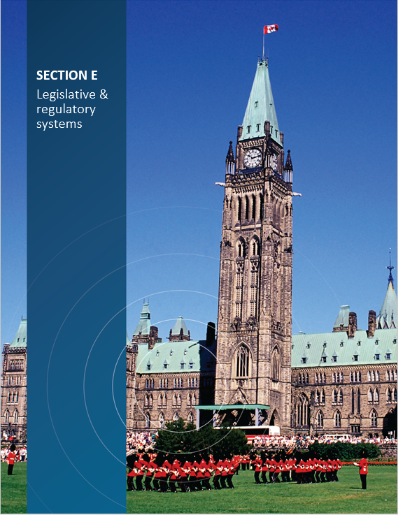 Cover image of Parliament Hill for 'Section E Legislative and regulatory system'