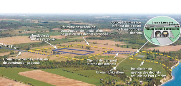 Image du plan conceptuel de Port Granby