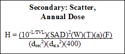 secondary: Scatter, Dose Rate