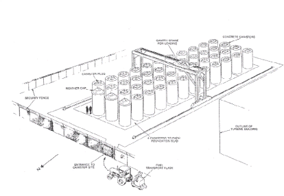 Douglas Point Used Fuel Dry Storage Facility