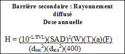 Barrière secondaire : Rayonnement de diffusé - Dose annuelle