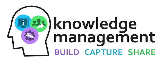 CNSC’s Knowledge Management logo