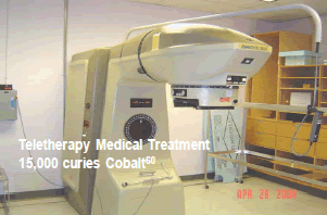 Co-60 Teletherapy