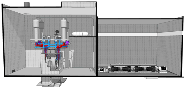 Vue en coupe d'une centrale nucléaire CANDU indiquant l'emplacement du circuit caloporteur. 