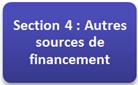 Section 4 : Autres sources de financement