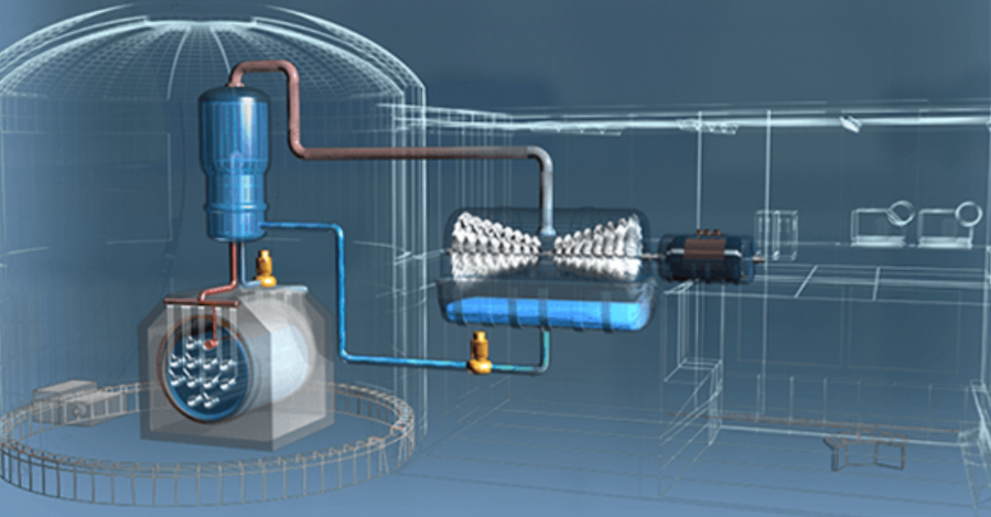 Virtual nuclear power plant
