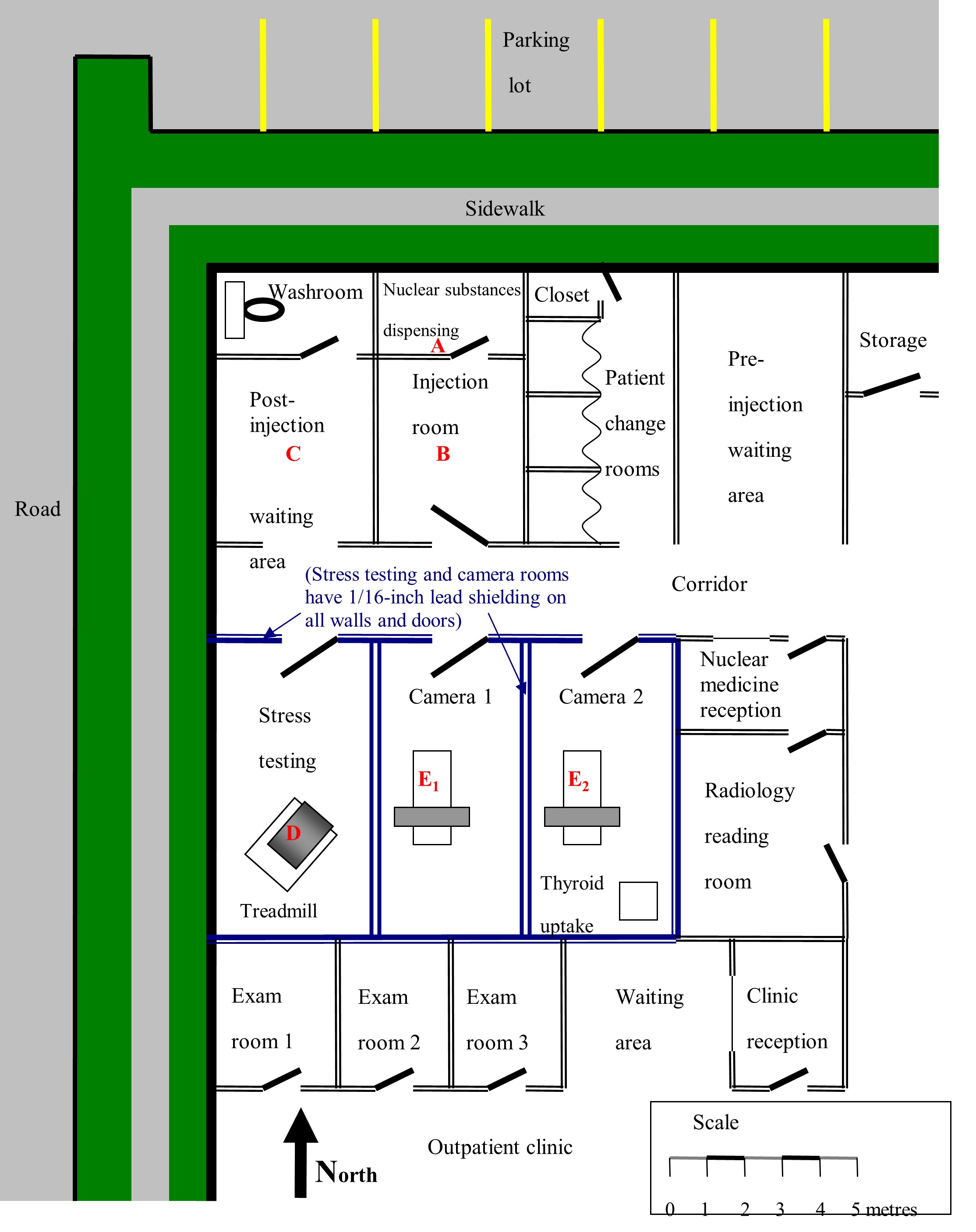 Alt text: Image displays a hypothetical nuclear medicine department layout which includes waiting area, washroom, injection room, isotope dispensing room, patient change rooms, pre-injection waiting area, storage, stress testing room, 2 camera rooms, and a nuclear medicine reception area.  These rooms are labelled A to E for the purpose of identification of source location used in the dose rate calculations example. Other rooms outside of the department are also included as well as the corridor and road/sidewalk on the outside perimeter of the building.