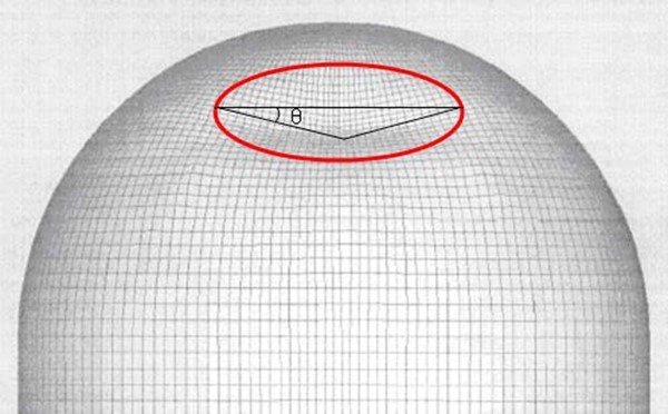 Figure 2 shows a sketch of a typical containment deformation under soft missile impact. The Figure also shows the support rotation angle θ described in Table 1. This is the angle between the horizontal line and the straight line connecting the impact point (i.e. most deformed point) and the closest point on the undeformed containment surface.