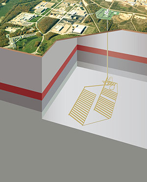 Modèle du projet de dépôt dans des formations géologiques profondes d'OPG