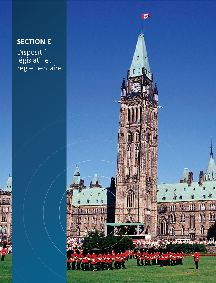 Image de couverture pour la section E, Dispositif législatif et réglementaire, montrant la colline du Parlement