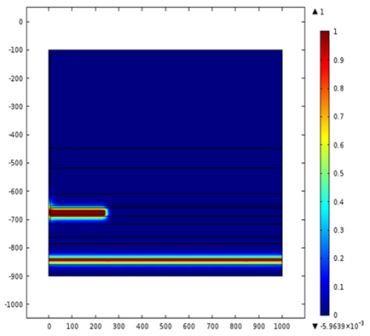 Graphic showing a tracer movement