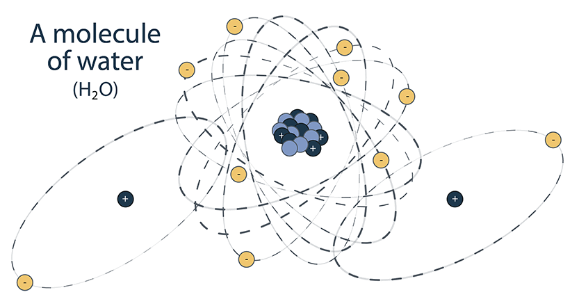 This image shows a water molecule, made up of one oxygen atom and two hydrogen atoms.